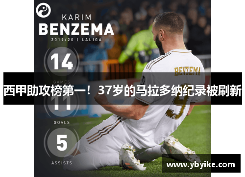 西甲助攻榜第一！37岁的马拉多纳纪录被刷新